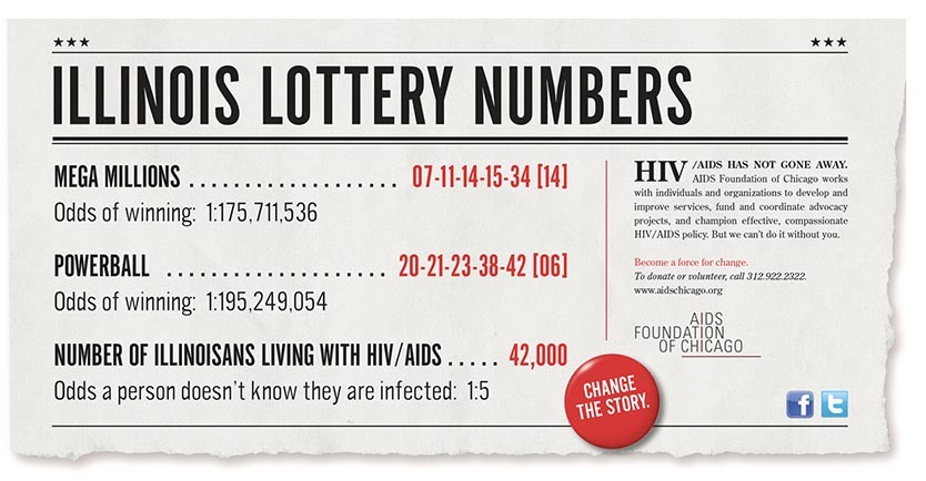 AIDS Foundation of Chicago Illinois Lottery Numbers